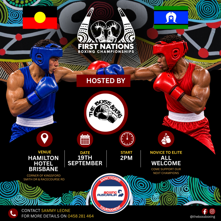Boxing Champtionships